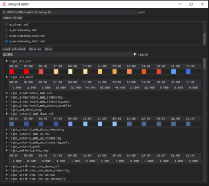 Download Weather timecycle editor V1.1